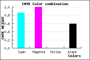 #0F0068 color CMYK mixer