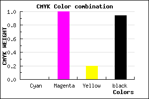 #0F000C color CMYK mixer