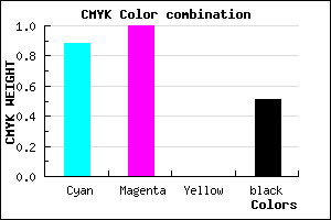 #0F007C color CMYK mixer