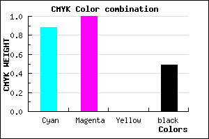 #0F0081 color CMYK mixer