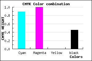#0F008D color CMYK mixer