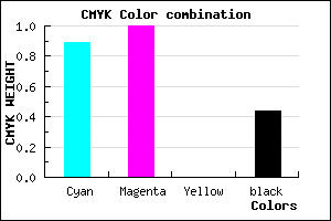 #0F008E color CMYK mixer
