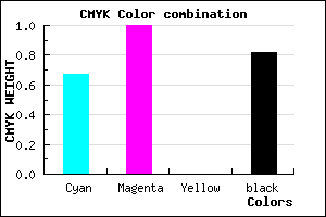 #0F002E color CMYK mixer