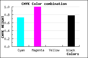 #0F0038 color CMYK mixer