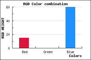 rgb background color #0F003C mixer