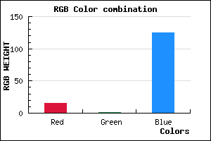 rgb background color #0F017D mixer