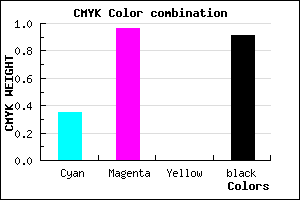 #0F0117 color CMYK mixer