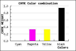 #0F0A0A color CMYK mixer