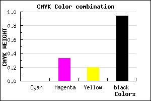#0F0A0C color CMYK mixer
