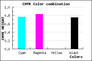 #0F0B41 color CMYK mixer