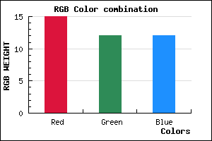 rgb background color #0F0C0C mixer
