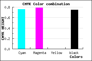 #0F0D3F color CMYK mixer