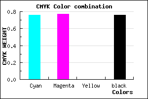 #0F0E3E color CMYK mixer
