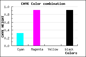 #0F0216 color CMYK mixer