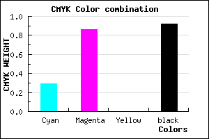 #0F0315 color CMYK mixer