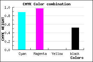 #0F047A color CMYK mixer