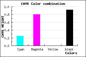 #0F0414 color CMYK mixer
