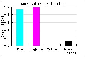 #0F04E0 color CMYK mixer