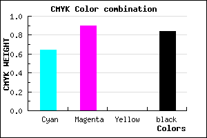 #0F042A color CMYK mixer