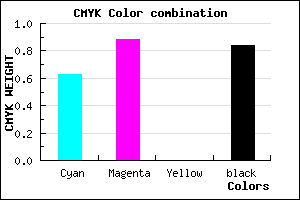 #0F0529 color CMYK mixer