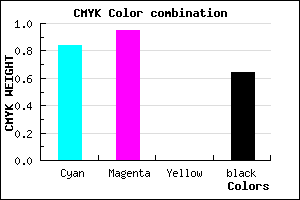#0F055B color CMYK mixer