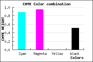 #0F067E color CMYK mixer