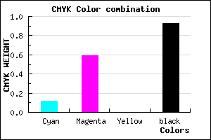 #0F0711 color CMYK mixer