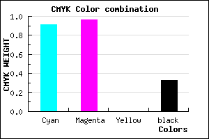 #0F07AB color CMYK mixer