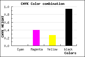#0F090B color CMYK mixer