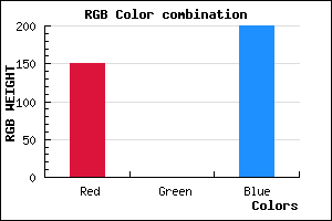 rgb background color #9600C8 mixer
