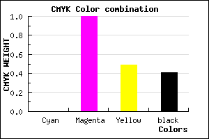 #96004C color CMYK mixer