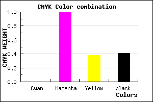 #96005D color CMYK mixer