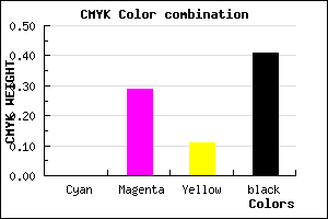 #966A86 color CMYK mixer