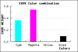 #966CE9 color CMYK mixer