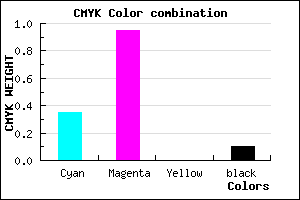 #960BE6 color CMYK mixer