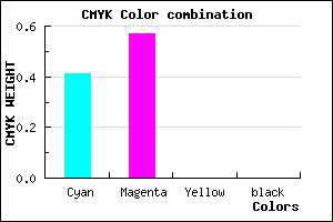 #966EFF color CMYK mixer