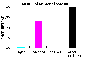 #967098 color CMYK mixer