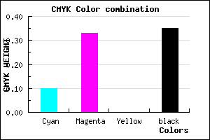 #9670A6 color CMYK mixer