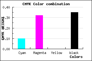#9671A7 color CMYK mixer