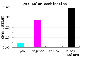 #96729C color CMYK mixer