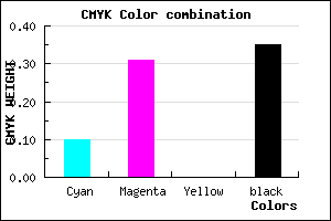 #9672A6 color CMYK mixer