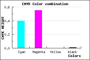 #9672FC color CMYK mixer