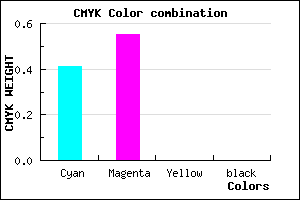#9672FF color CMYK mixer
