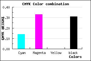 #9675AF color CMYK mixer