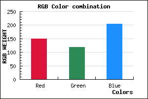rgb background color #9676CC mixer