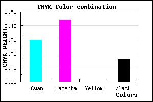 #9677D5 color CMYK mixer