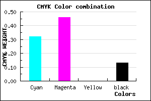 #9677DD color CMYK mixer