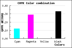 #9679AB color CMYK mixer