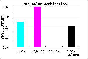 #9679C9 color CMYK mixer