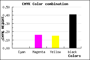 #967E7F color CMYK mixer
